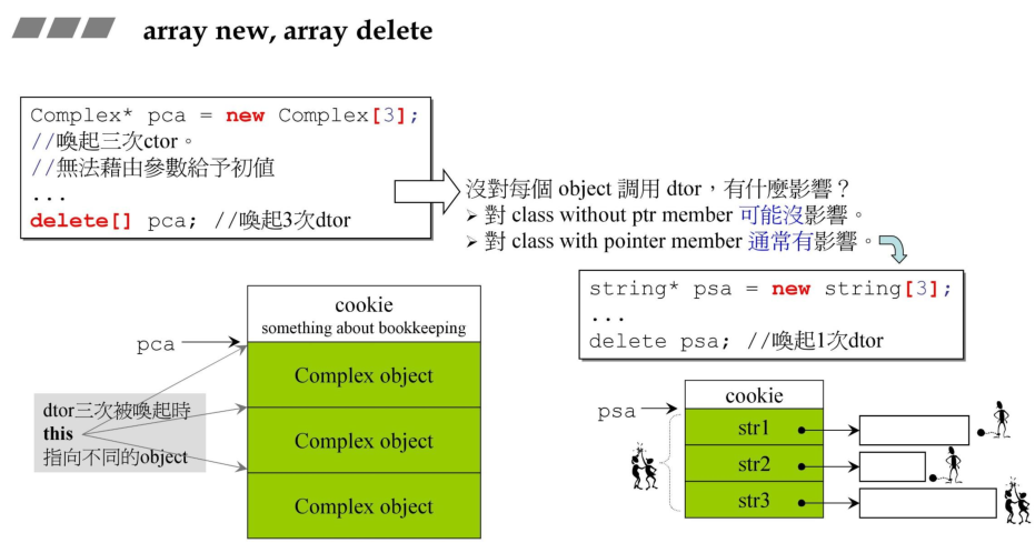 array new