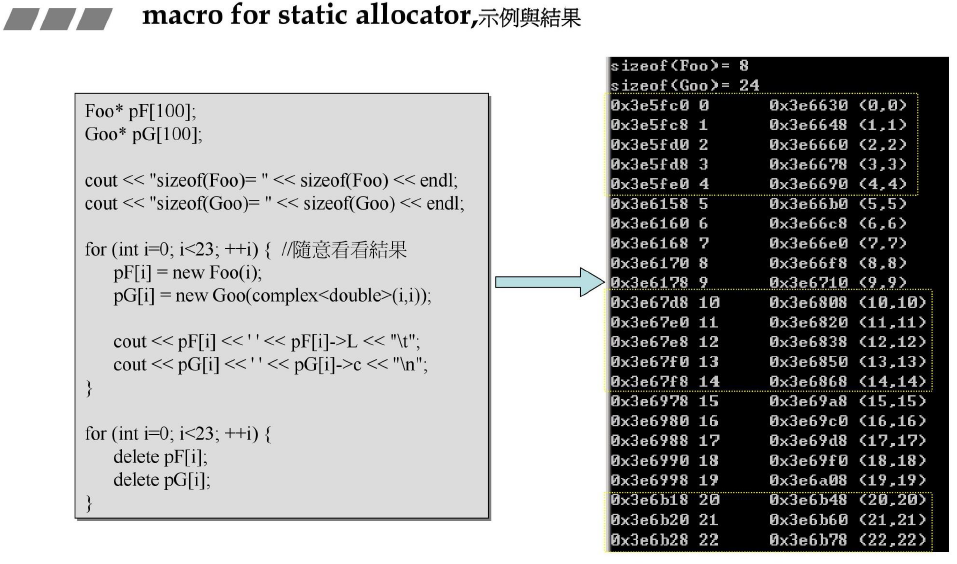 macro-static-allocate-result