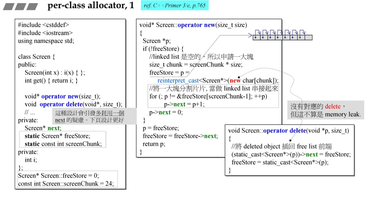 per-class-allocator1