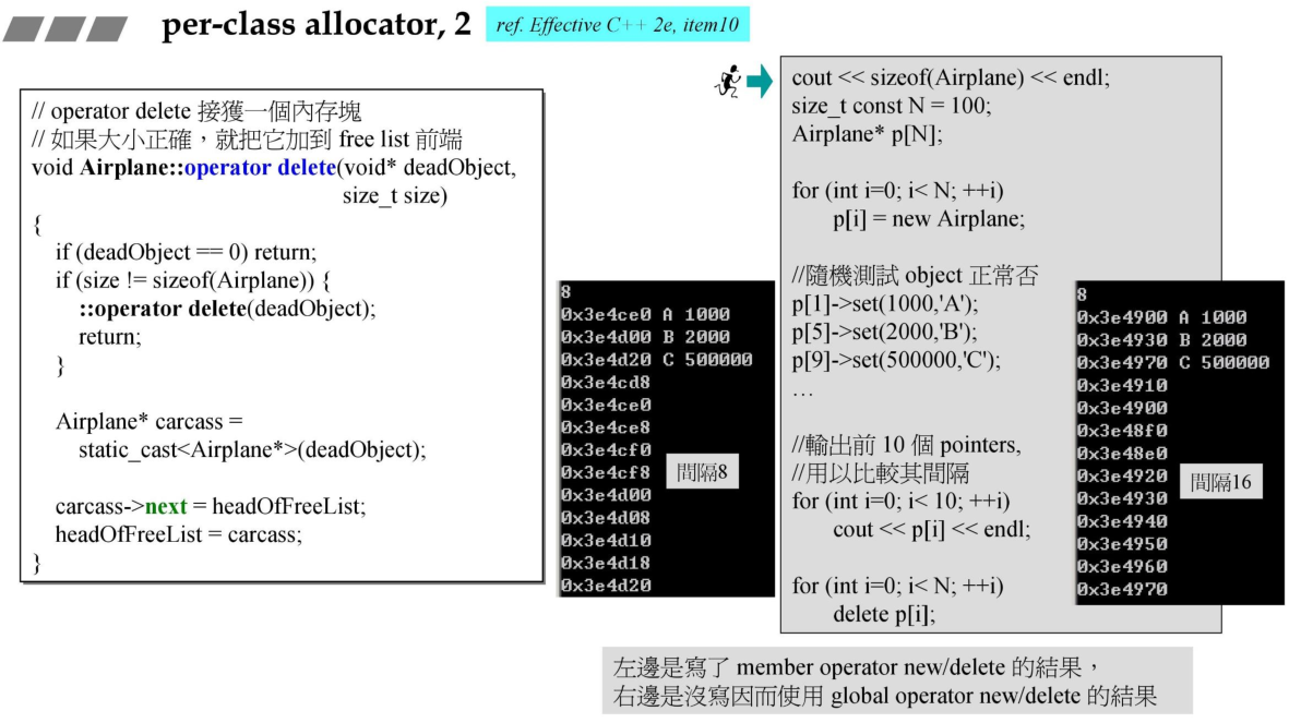 per-class-allocator2-test