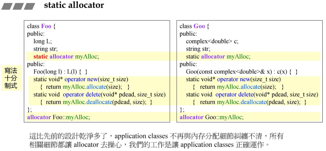static-allocator2