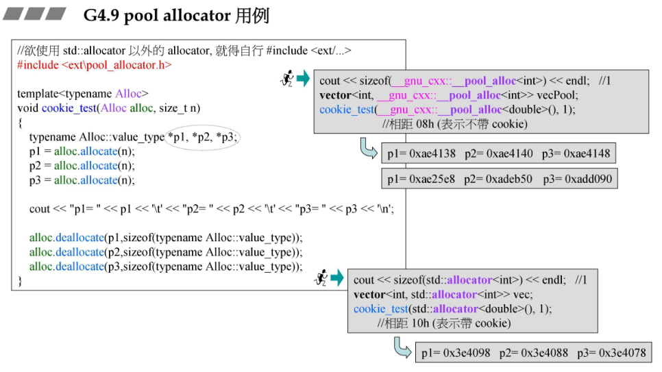 g4.9 pool allocator 用例