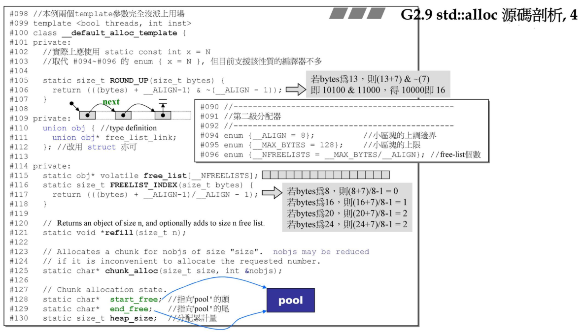 std::alloc源码剖析4