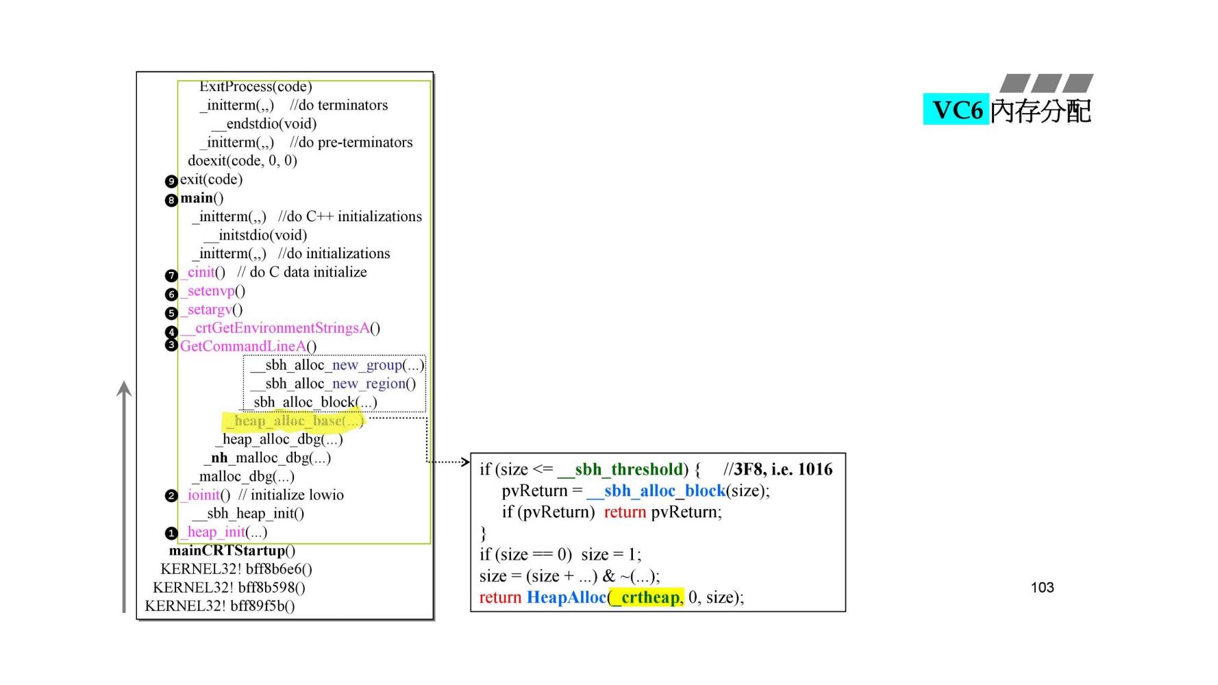 _heap_alloc_base()