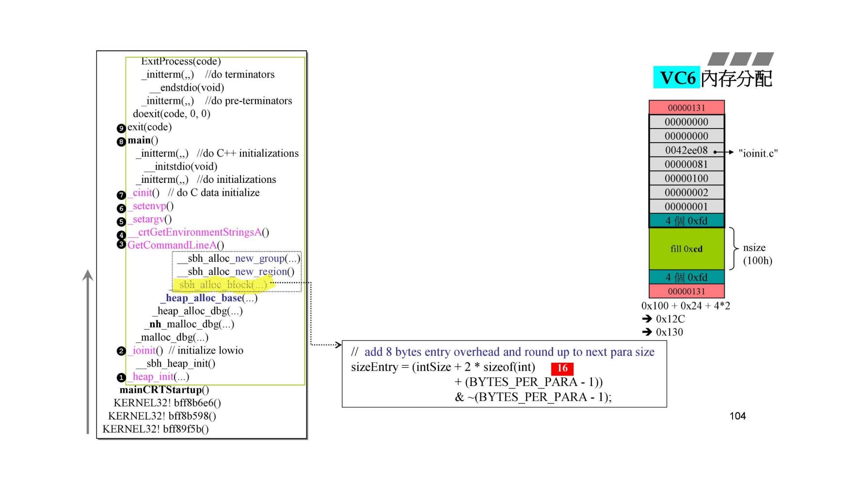 __sbh_alloc_block()
